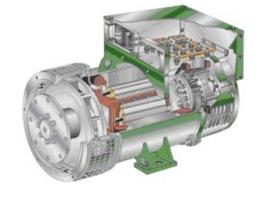汝阳发电机内部结构图